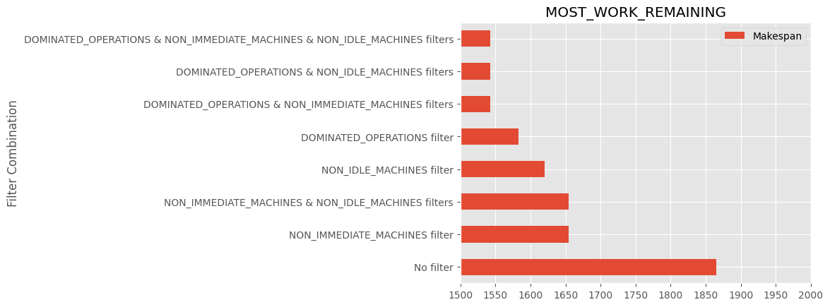 ../_images/examples_12-ReadyOperationsFilter_11_3.png