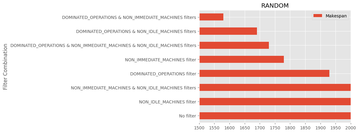 ../_images/examples_12-ReadyOperationsFilter_11_5.png