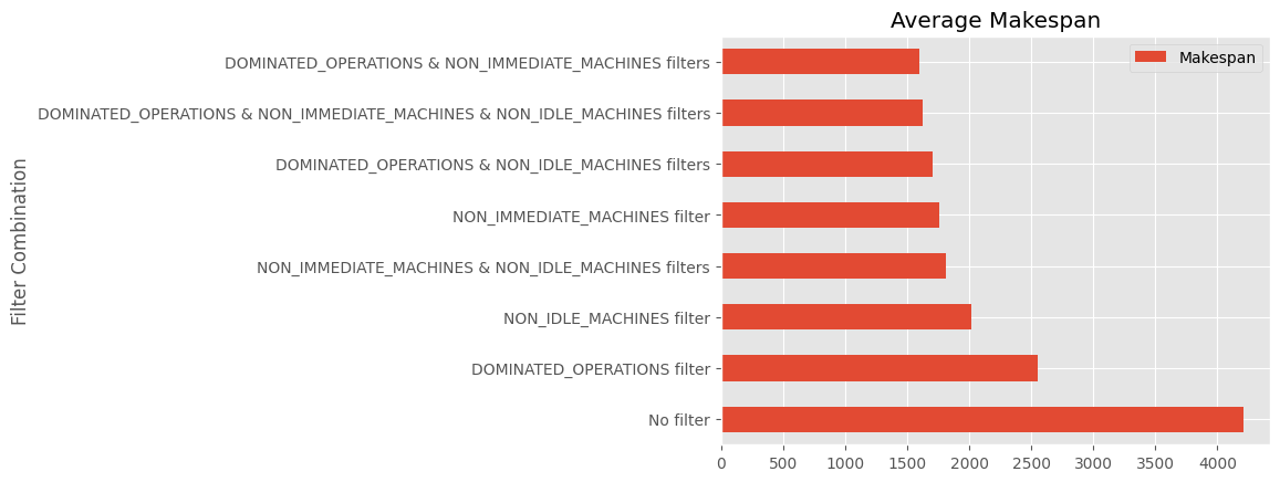 ../_images/examples_12-ReadyOperationsFilter_12_1.png