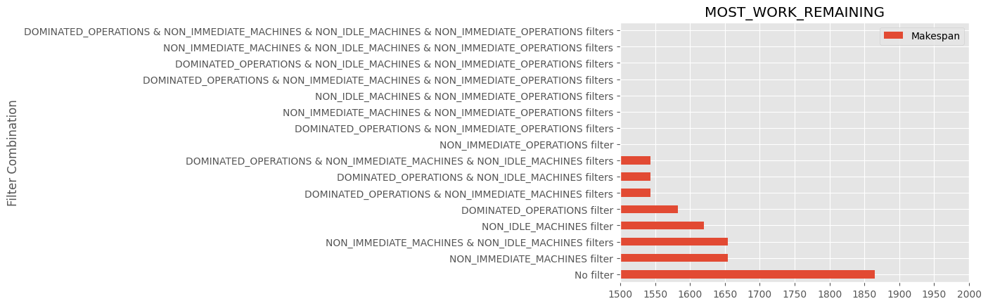 ../_images/examples_12-ReadyOperationsFilter_11_3.png
