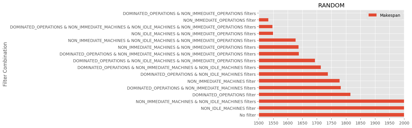 ../_images/examples_12-ReadyOperationsFilter_11_5.png