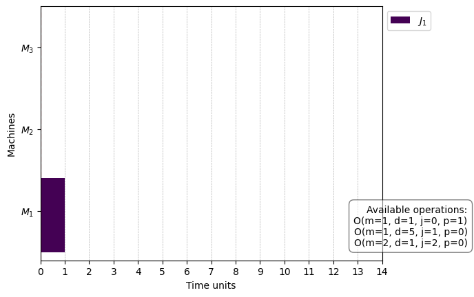 ../_images/examples_13-DisjunctiveGraphUpdater_5_2.png