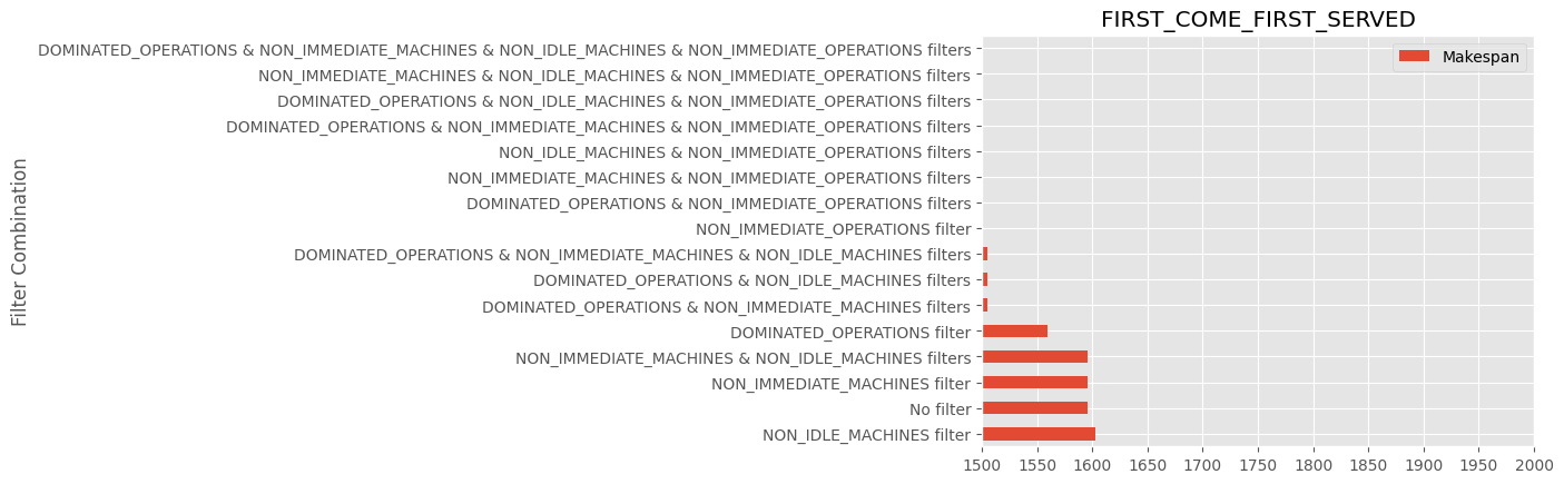 ../_images/examples_12-ReadyOperationsFilter_11_2.png