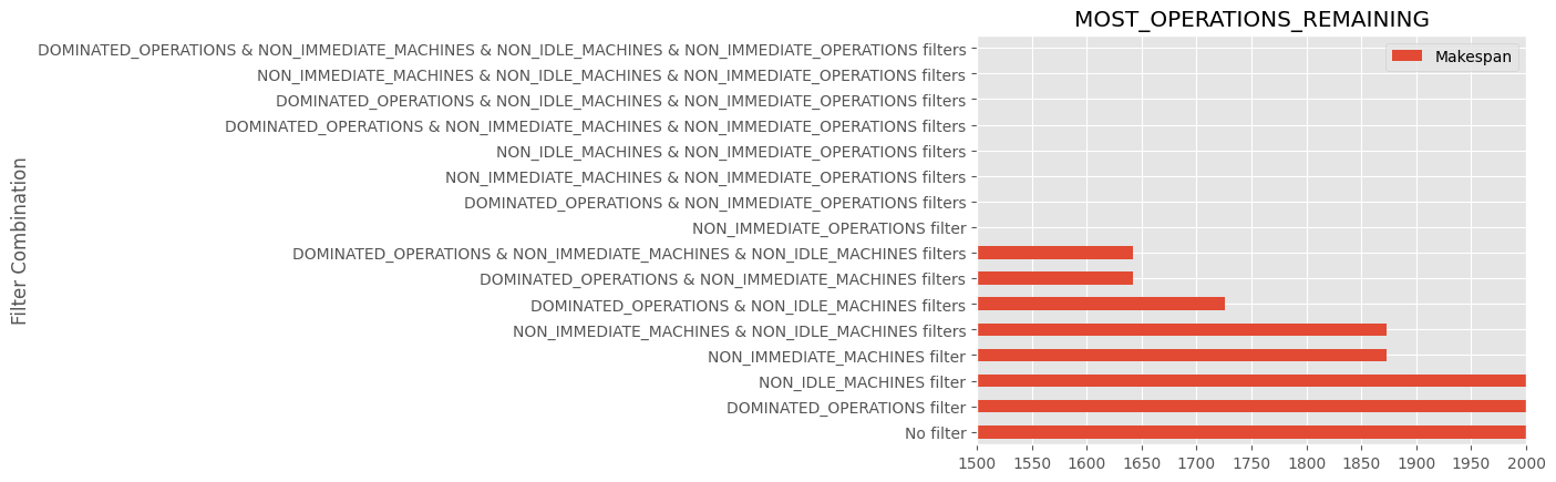 ../_images/examples_12-ReadyOperationsFilter_11_4.png