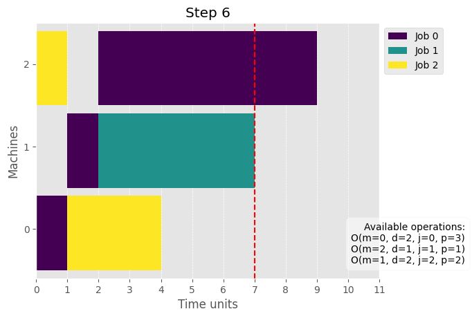 ../_images/examples_08-Feature-Observers_4_11.png
